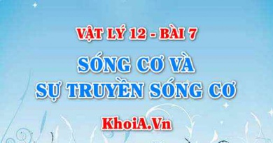 Sóng cơ là gì, Sóng dọc, sóng ngang là gì? Đặc trưng của sóng hình Sin và Phương trình sóng cơ - Vật lý 12 bài 7